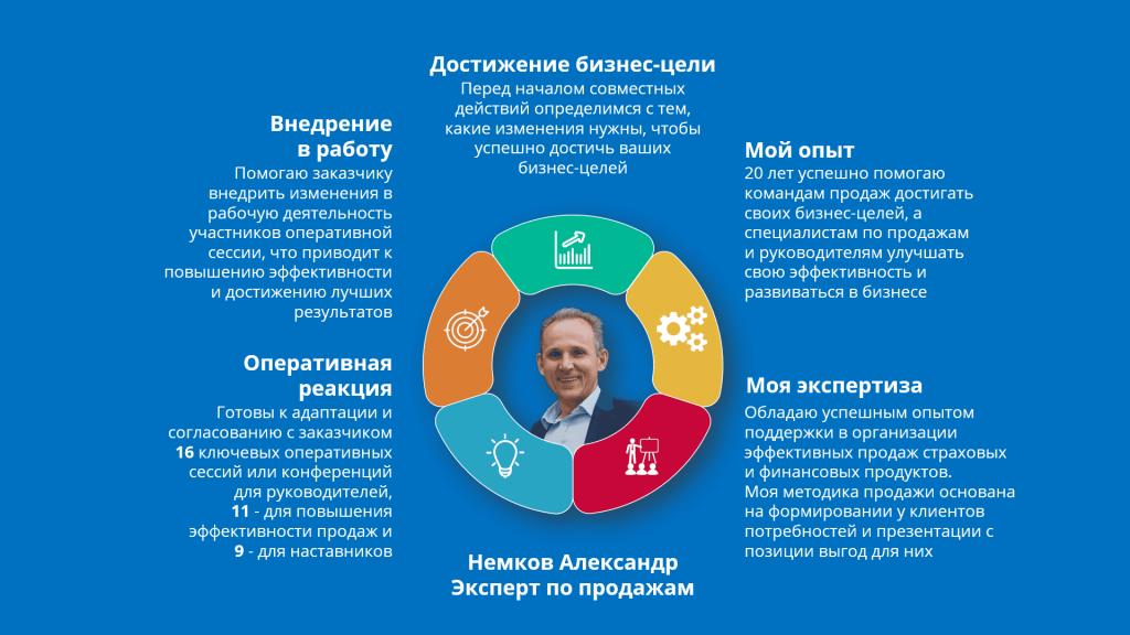 ekspert-po-prodazhamszh